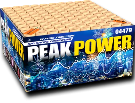 Peak Power